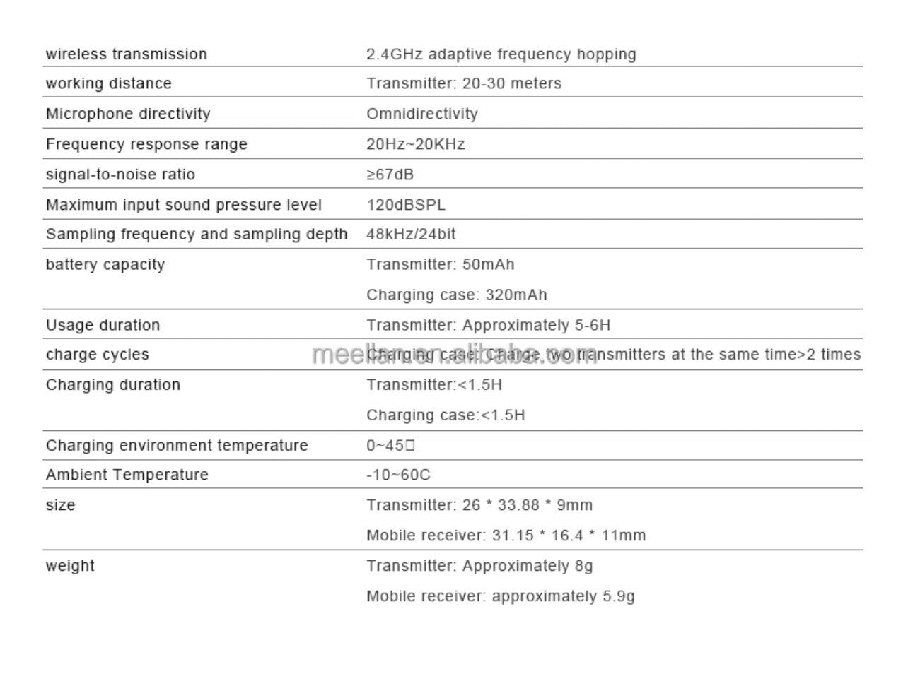 QY88 LATEST AI NOISE REDUCTION LAPEL MICROPHONE WITH 2 RECEIVERS, 2 MICS & CHARGING CASE
