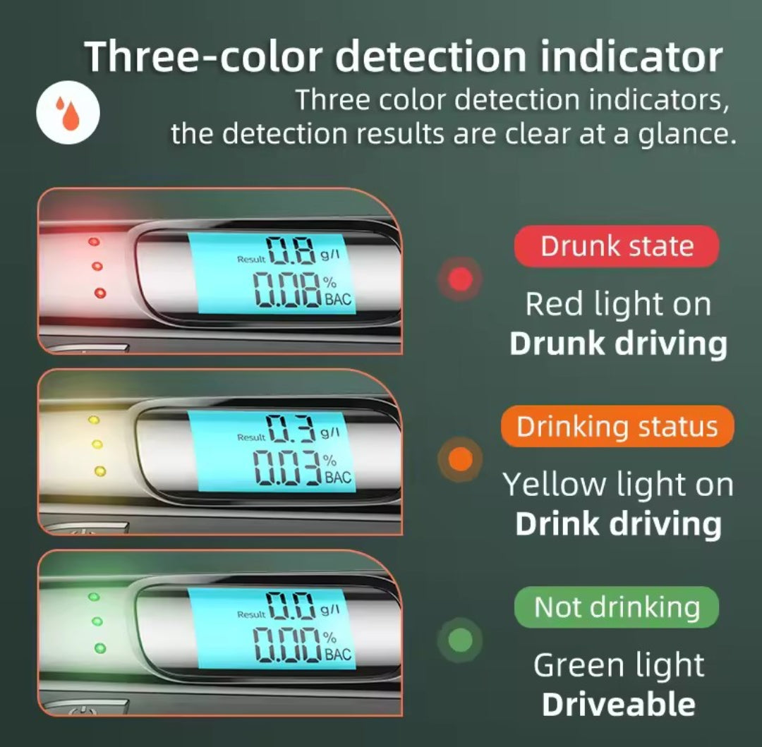 ALCOHOL TESTER - HIGH PRECISION NON-CONTACT FOR SECURITY PERSONNEL & DRIVERS