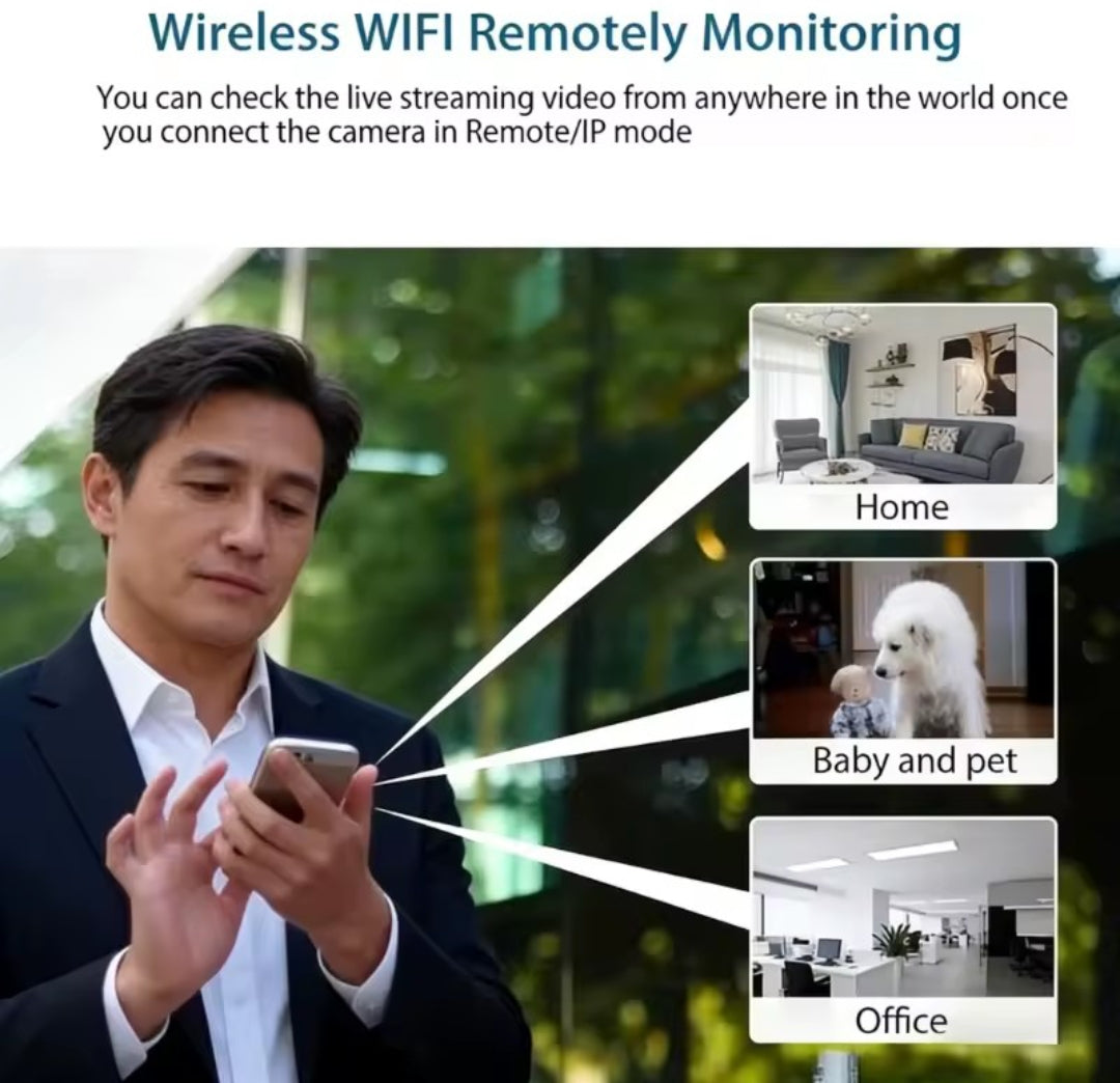 NEW SURVEILLANCE WI-FI SECURITY CAMERA