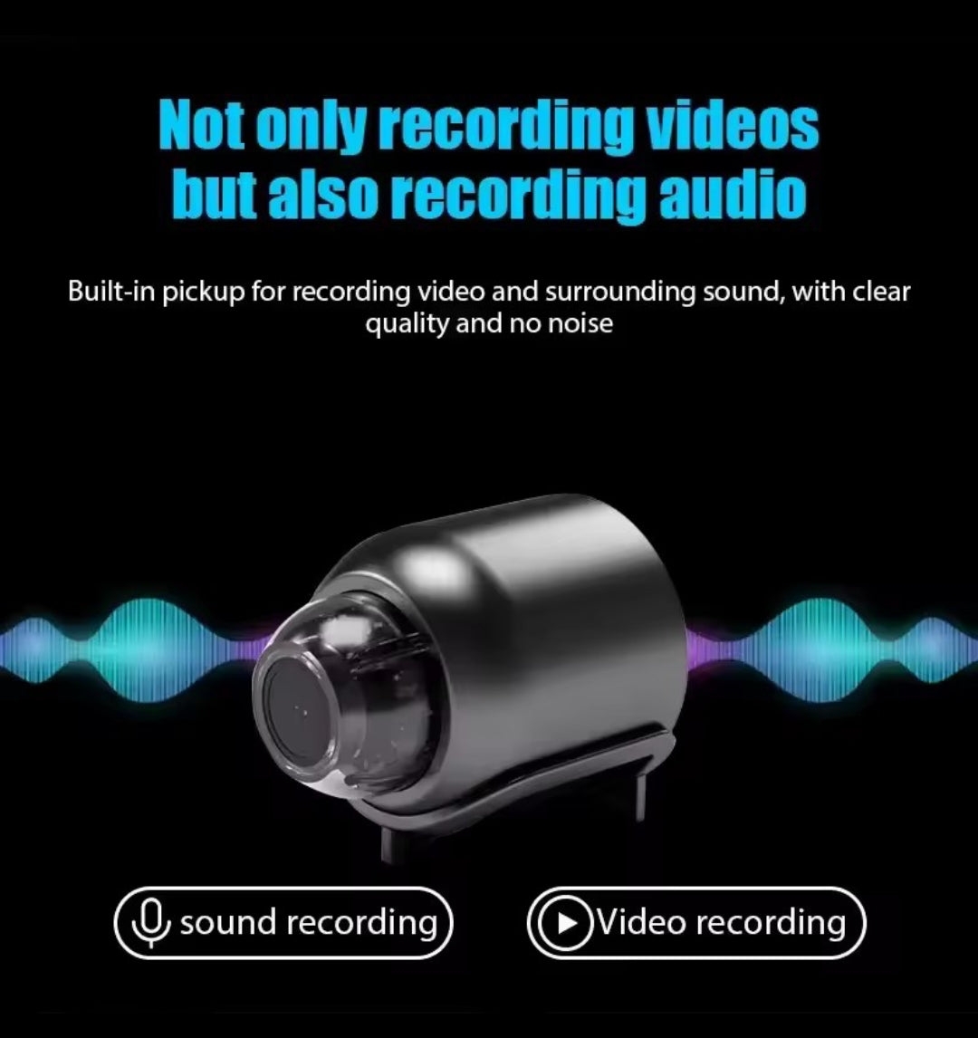 NEW SURVEILLANCE WI-FI SECURITY CAMERA