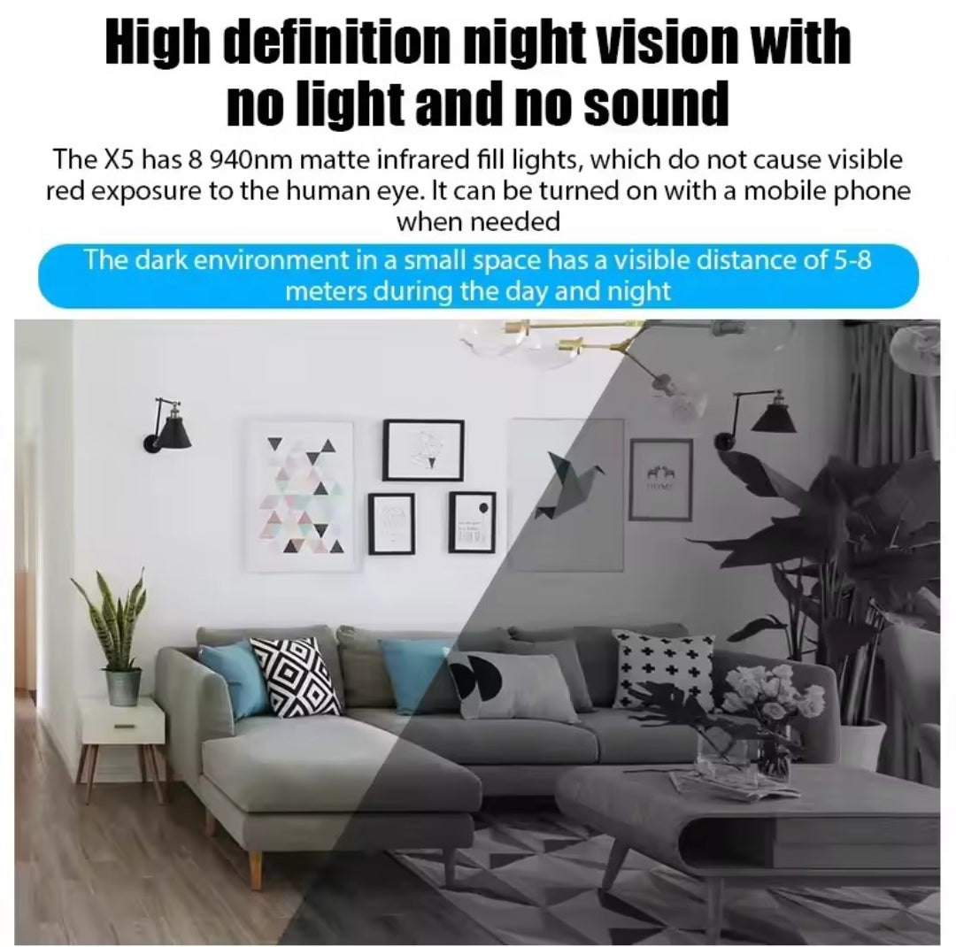 NEW SURVEILLANCE WI-FI SECURITY CAMERA