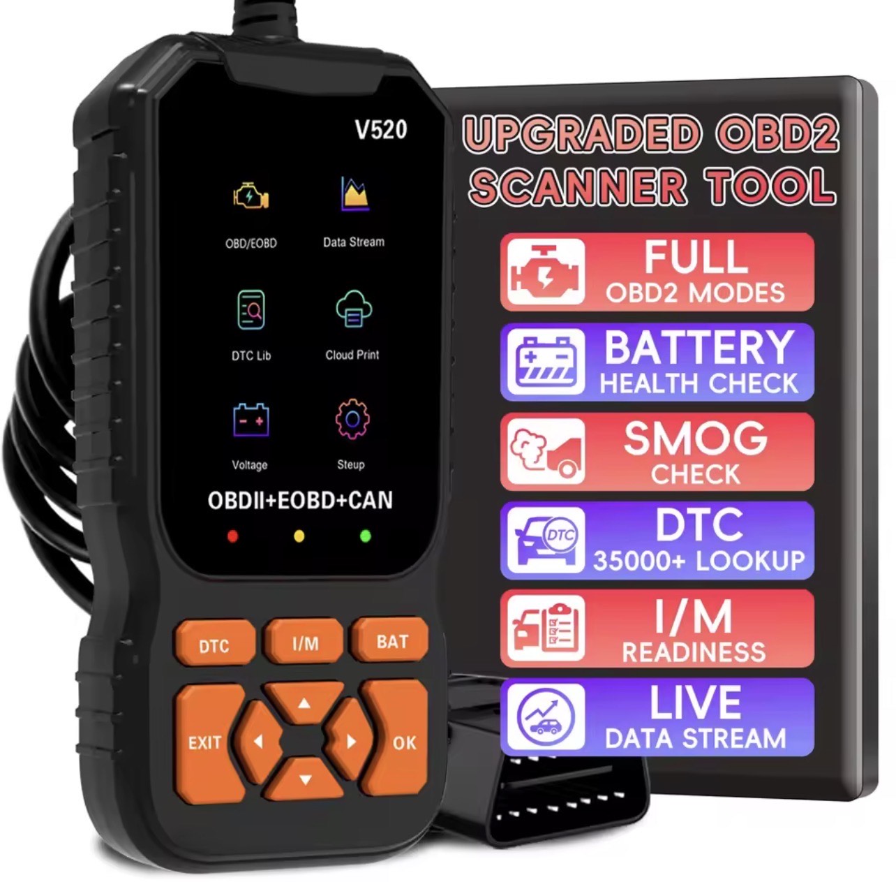 PROFESSIONAL OBD II CAR DIAGNOSTIC TOOL