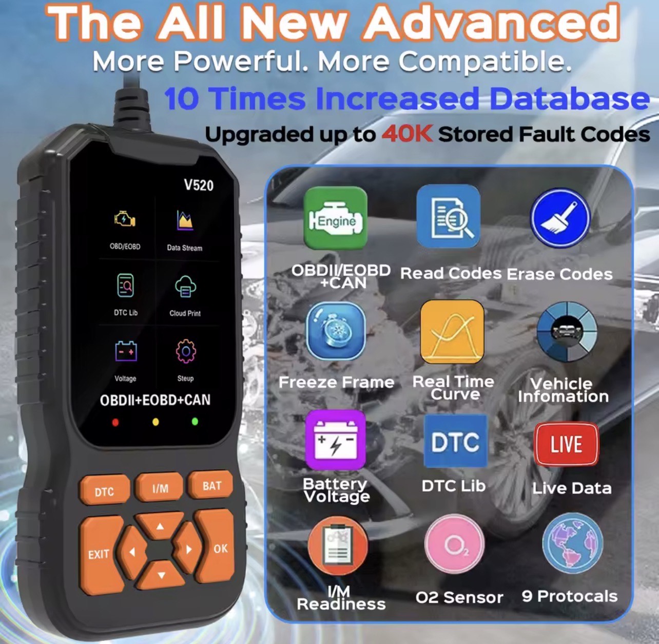 PROFESSIONAL OBD II CAR DIAGNOSTIC TOOL