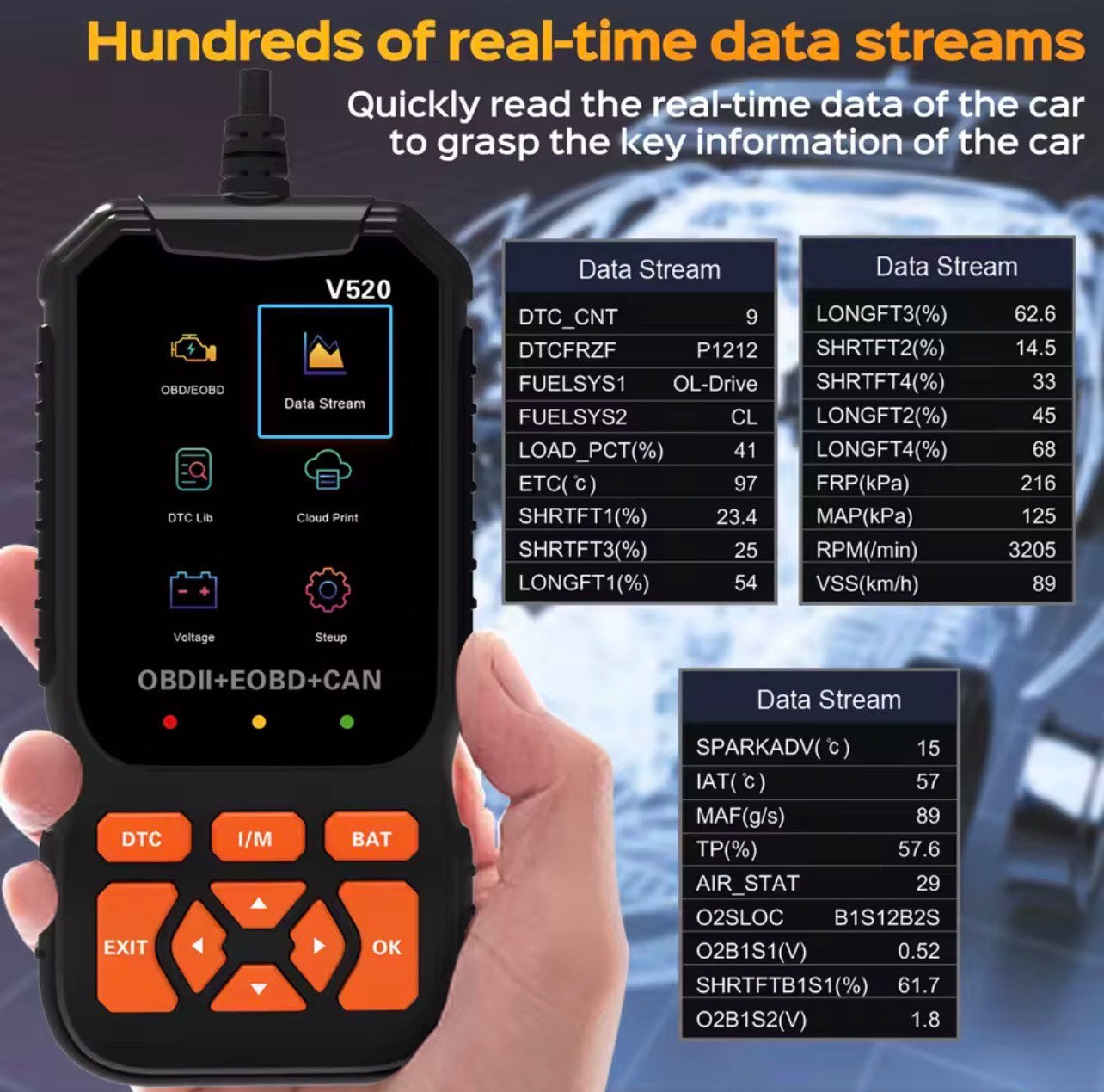 PROFESSIONAL OBD II CAR DIAGNOSTIC TOOL