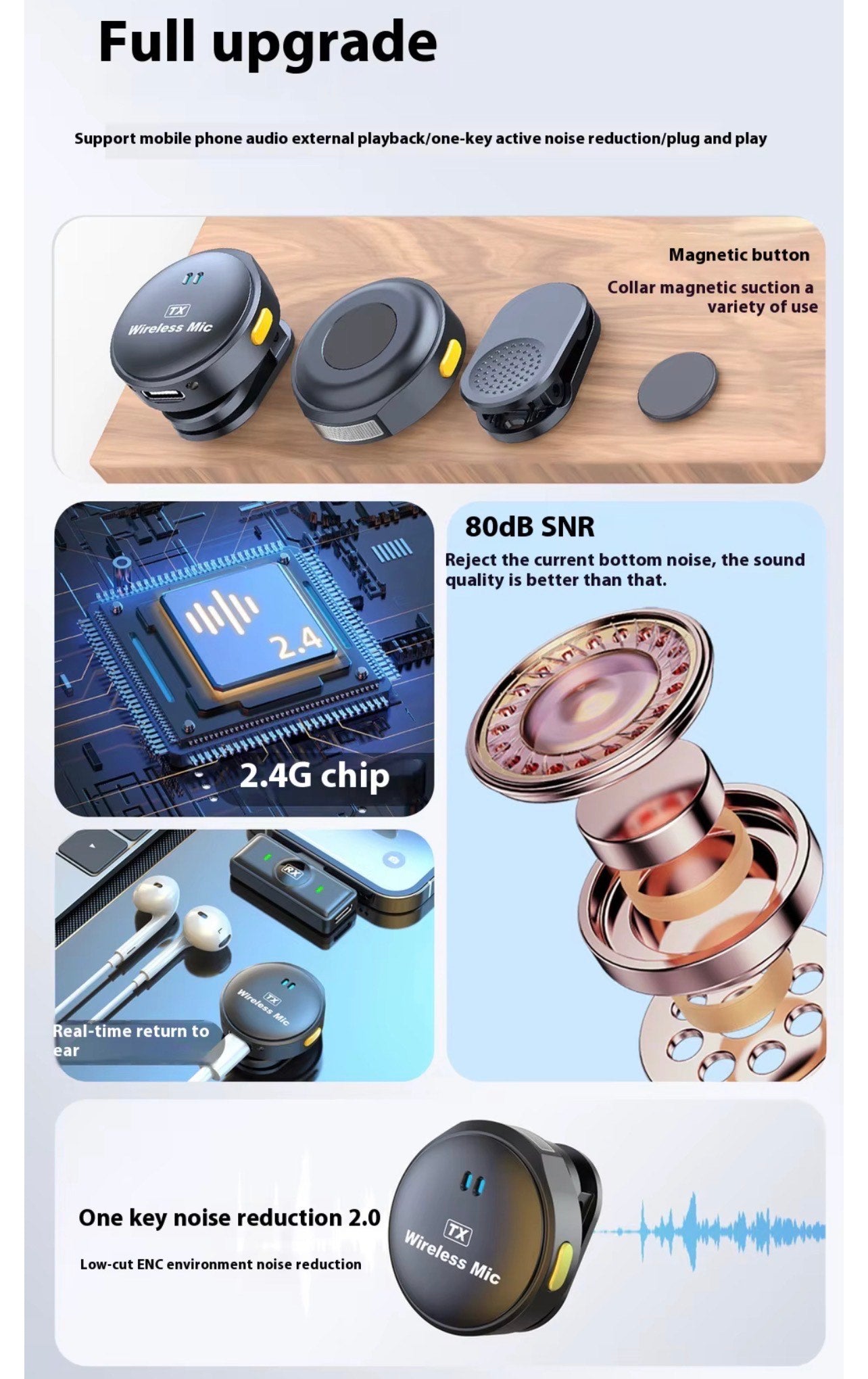 Q8 WIRELESS LAPEL MICROPHONE WITH TYPE C CONNECTOR