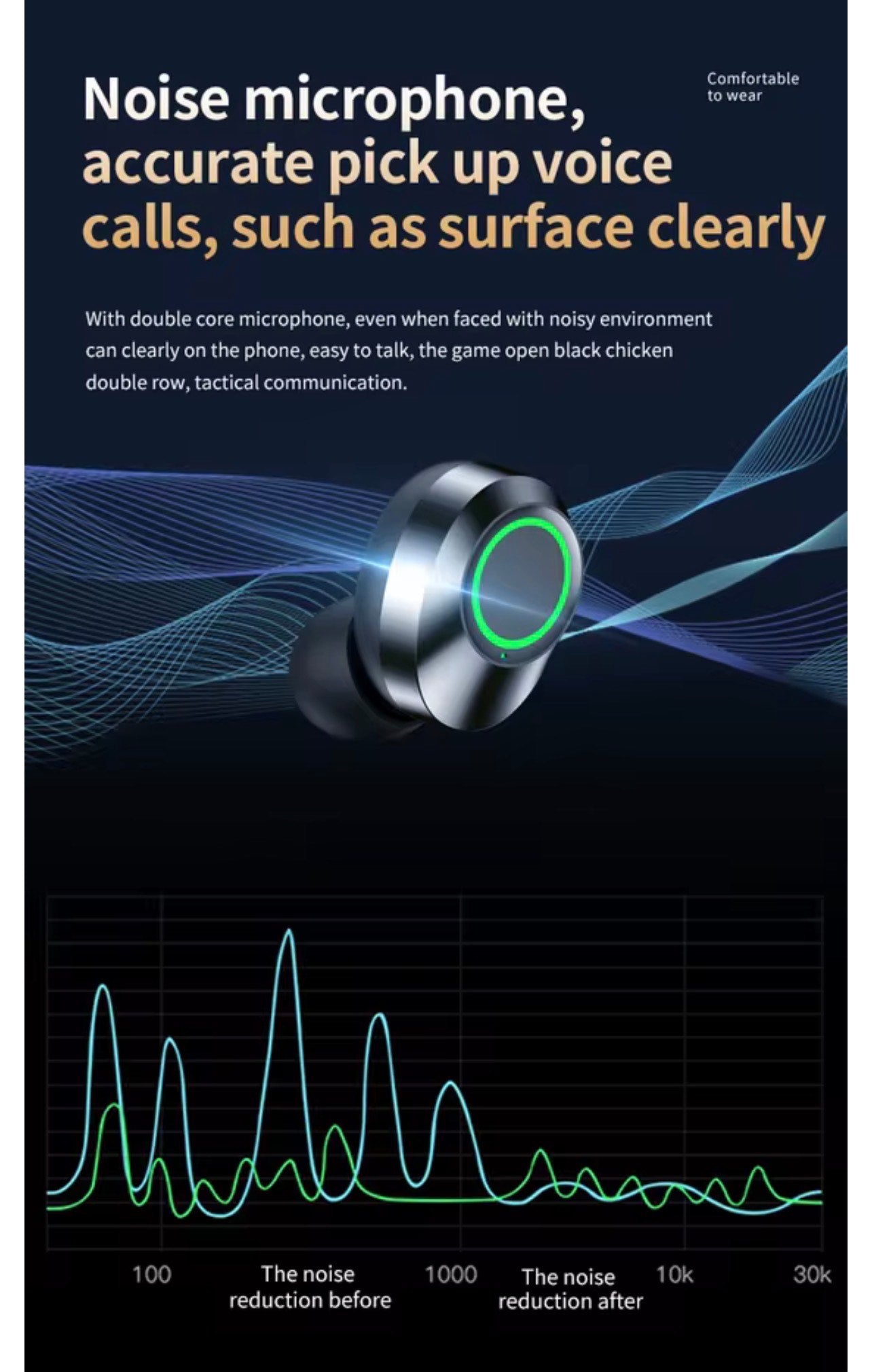 YD03 WIRELESS BLUETOOTH HD MIRROR SCREEN LED DISPLAY 9D STEREO WATER PROOF EARBUDS