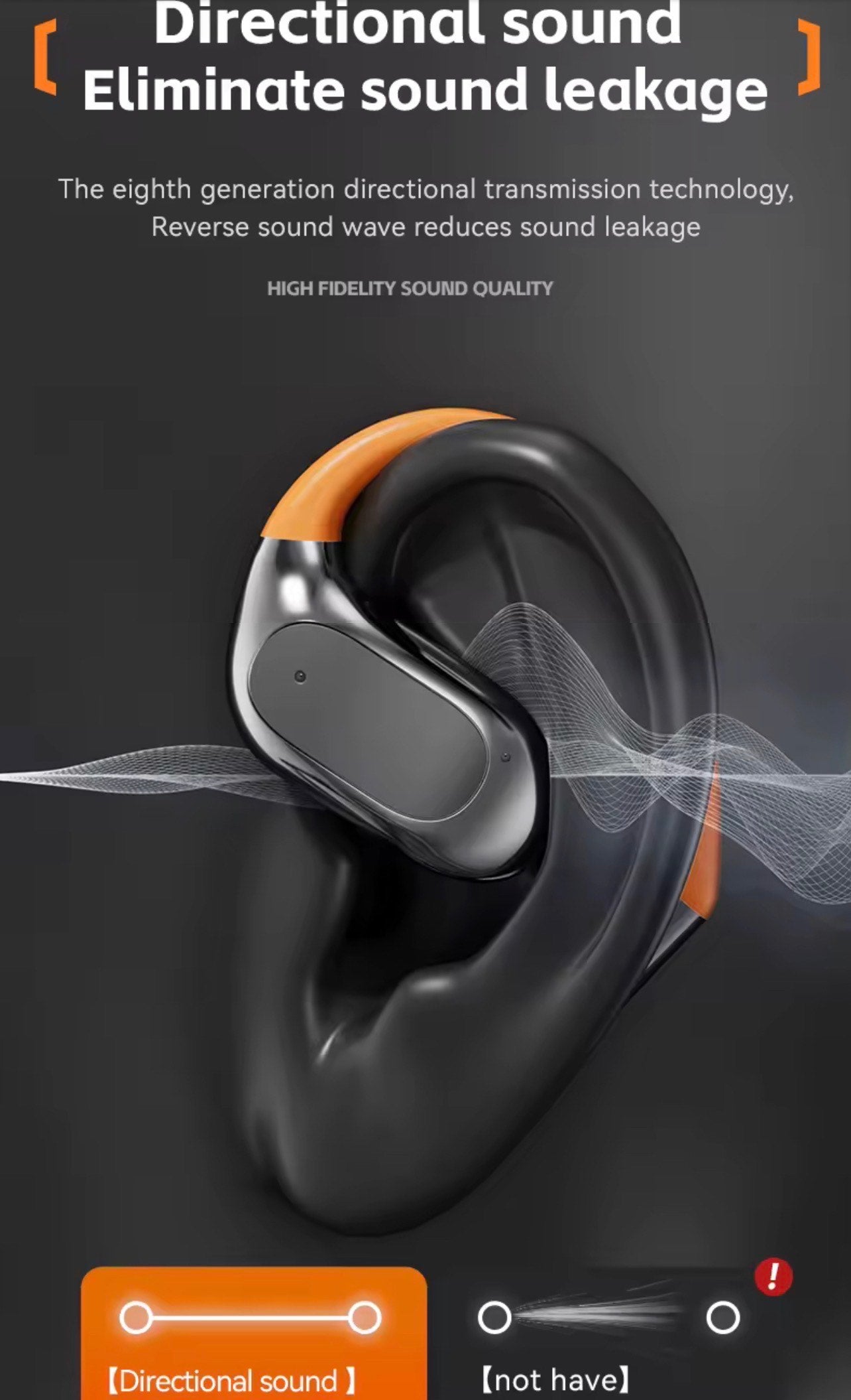 M113 OPEN EAR HEADPHONES WITH LED, DIGITAL BATTERY DISPLAY & ROTATABLE BT5.4 WIRELESS EARPHONES