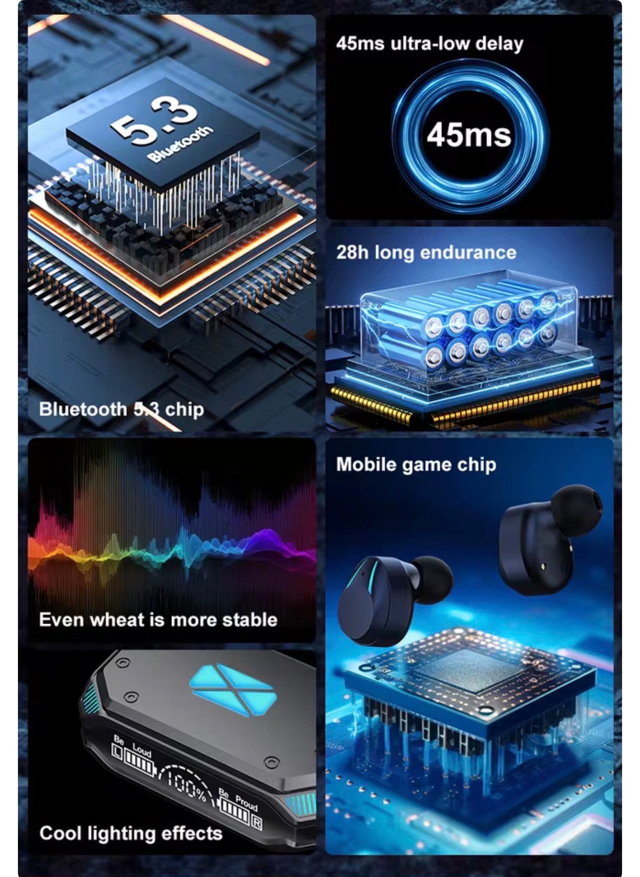 M41 IN EAR BT GAMING EARBUDS (TWS, ANC, HiFi & CHARGING CASE)