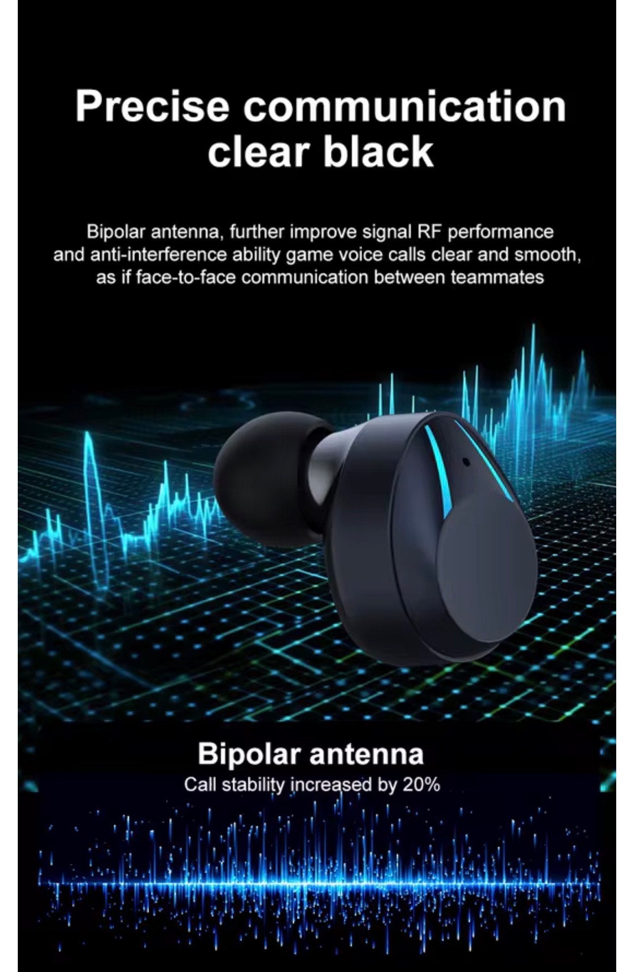 M41 IN EAR BT GAMING EARBUDS (TWS, ANC, HiFi & CHARGING CASE)