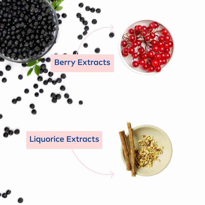 Nivea Perfect & Radiant Body Lotion is enriched with Berry Extracts & Liquorice Extracts